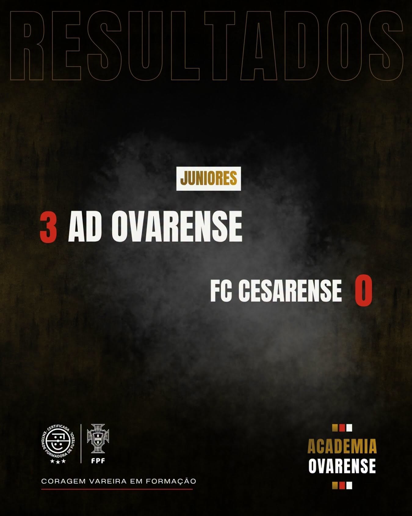 Juniores vencem o Cesarense por 3-0 na jornada 1 do Campeonato de Elite