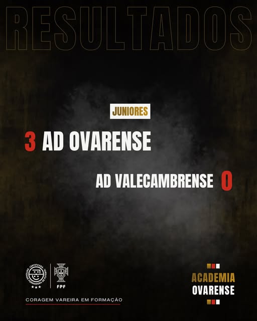 Vitória para a academia Os Juniores seguem vitoriosos no Campeonato...