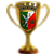 Taça Distrito Sub15